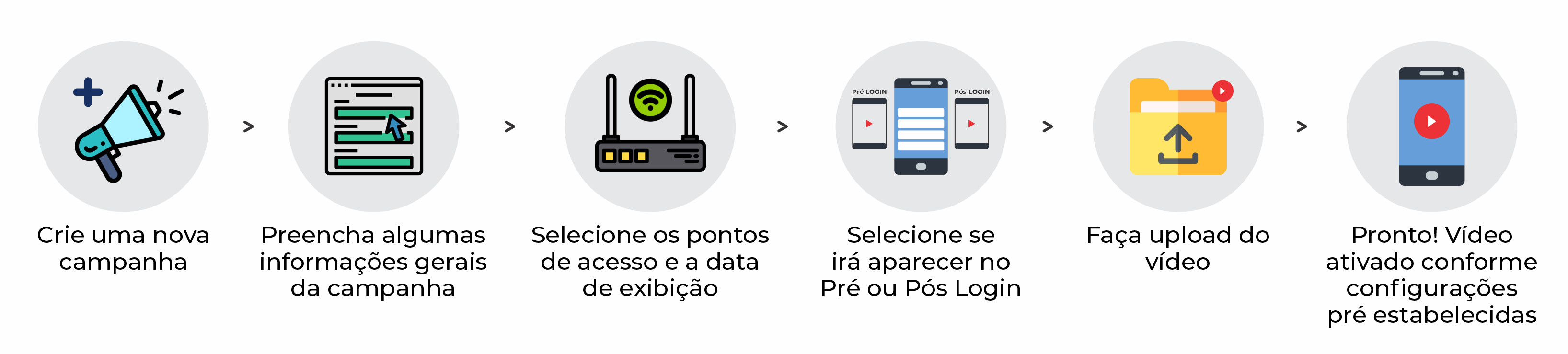 vídeo no wifi hotspot