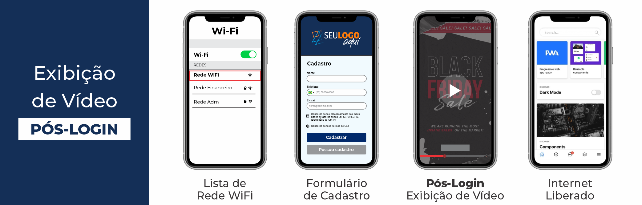 vídeo no wifi captive portal