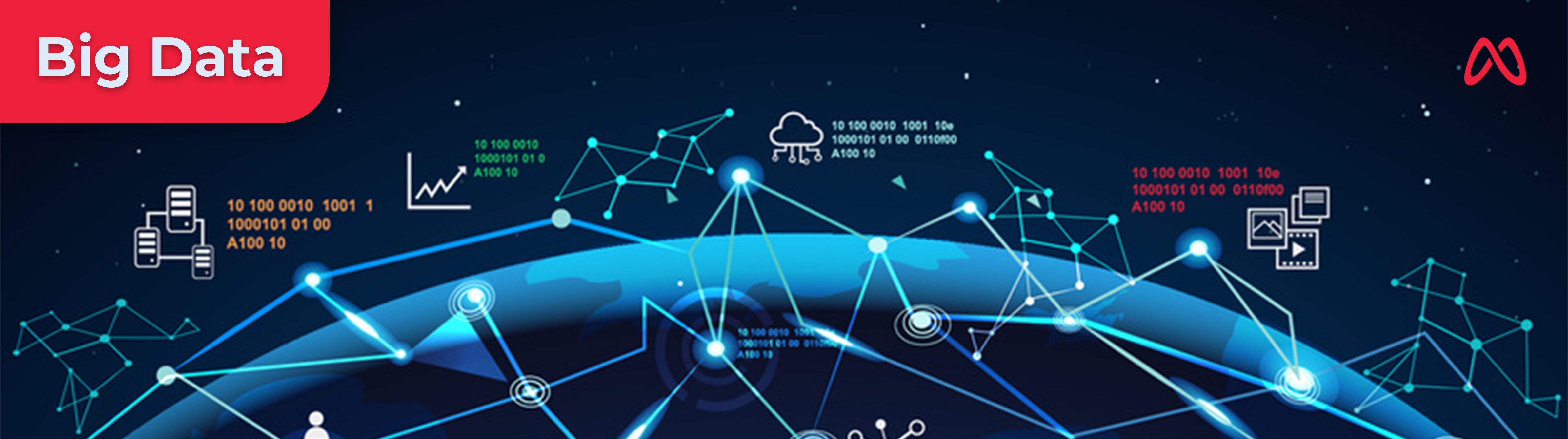 data fabrica para transformação digital nas empresas 2