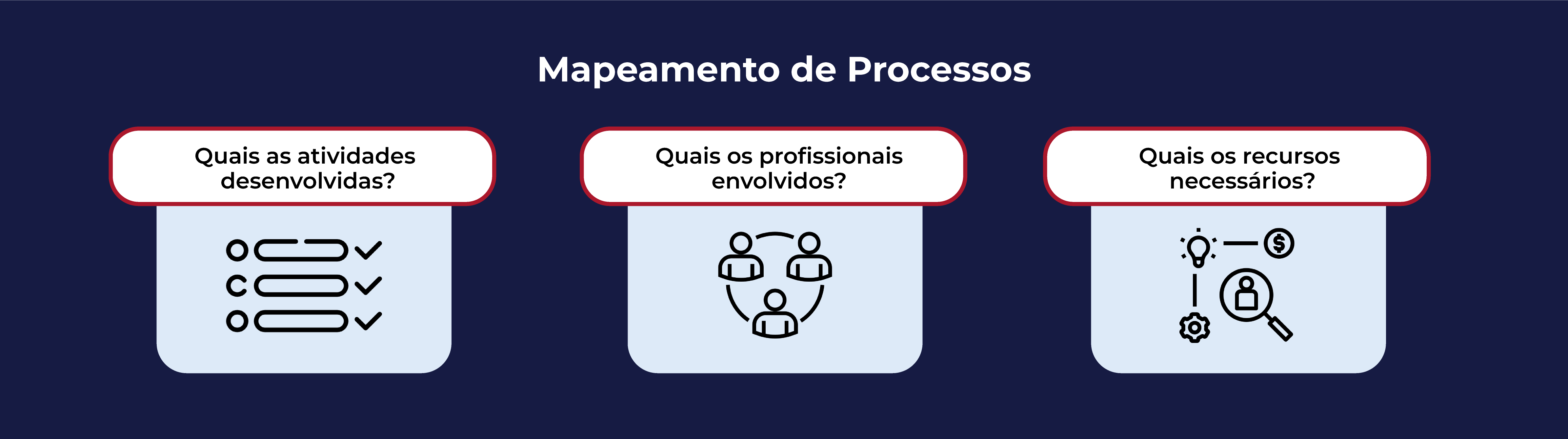 saiba mais sobre sistemas de gestão empresarial